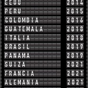 Custom Travel Destinations Poster – Airport Departures Board Style Wall Art